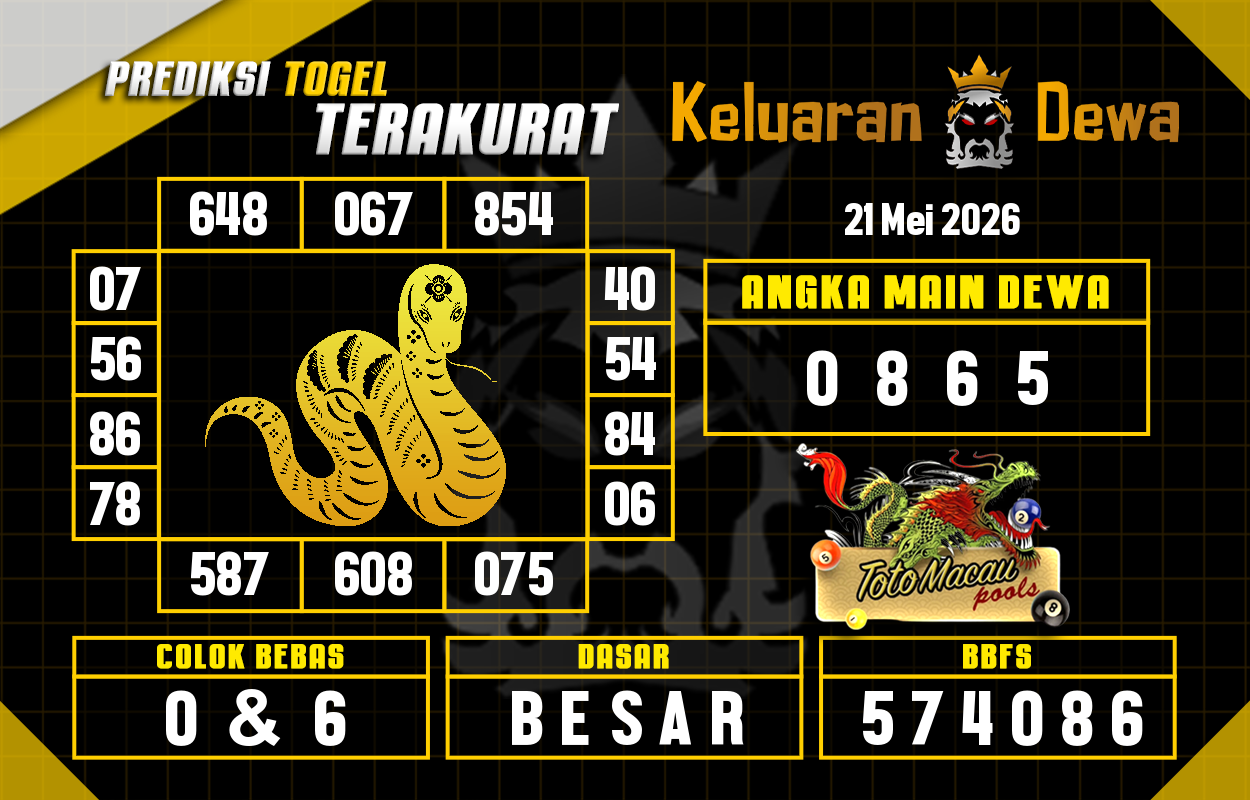 Prediksi-Keluaran-Toto-Macau-Kamis-21-Mei-2026-Terjitu.png