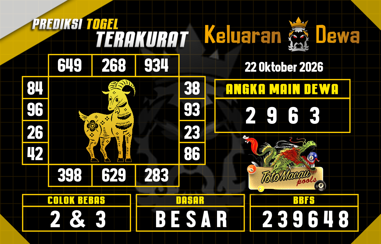 Prediksi-Keluaran-Toto-Macau-Kamis-22-Oktober-2026-Terjitu.png