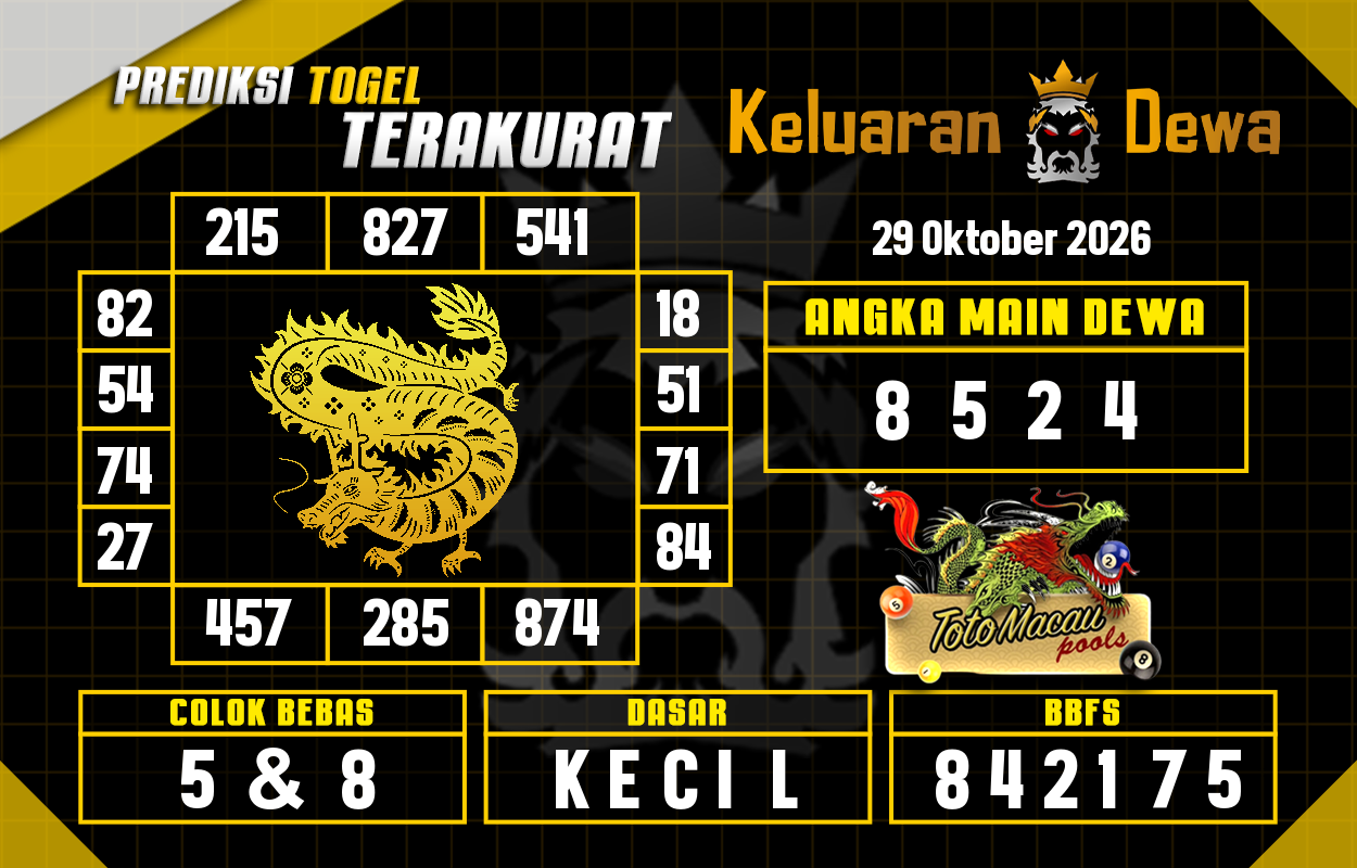 Prediksi-Keluaran-Toto-Macau-Kamis-29-Oktober-2026-Terjitu.png