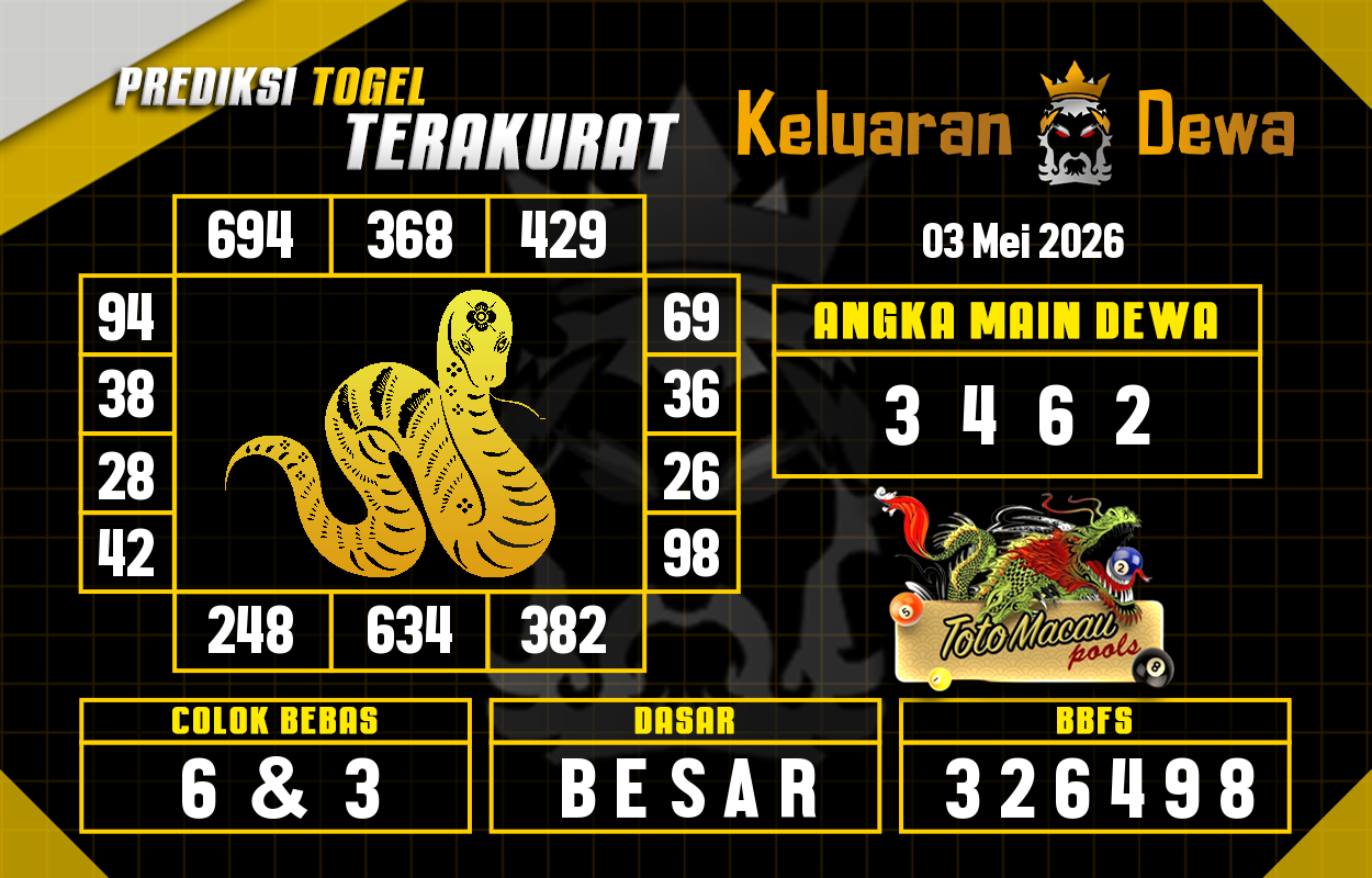 Prediksi-Keluaran-Toto-Macau-Minggu-3-Mei-2026-Terjitu.png