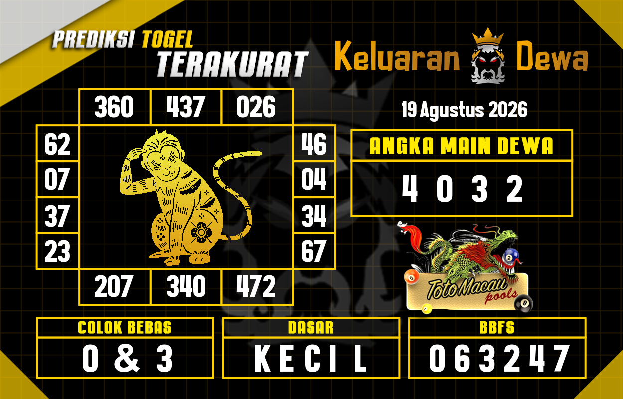 Prediksi-Keluaran-Toto-Macau-Rabu-19-Agustus-2026-Terjitu.png