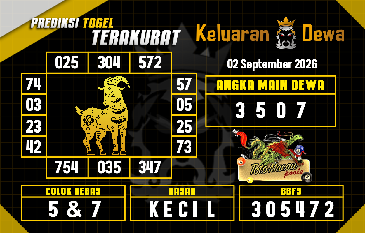 Prediksi-Keluaran-Toto-Macau-Rabu-2-September-2026-Terjitu.png