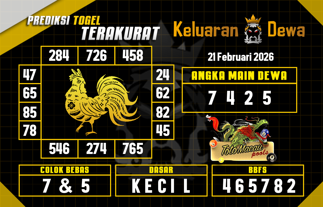 Prediksi-Keluaran-Toto-Macau-Sabtu-21-Februari-2026-Terjitu.png