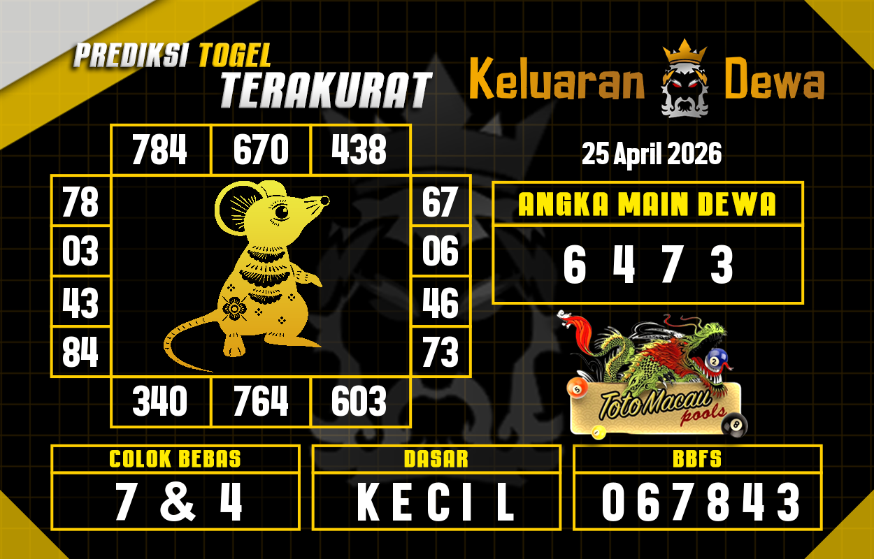 Prediksi-Keluaran-Toto-Macau-Sabtu-25-April-2026-Terjitu.png