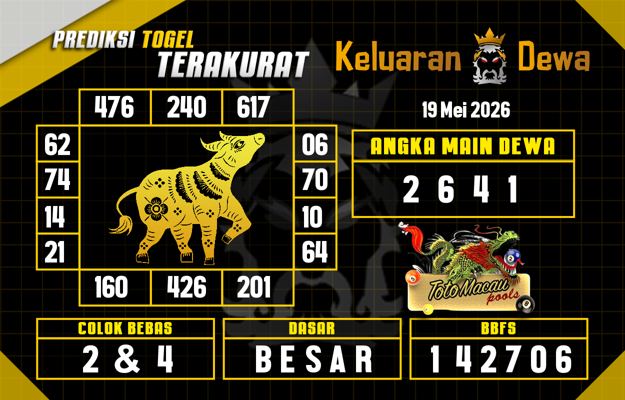 Prediksi-Keluaran-Toto-Macau-Selasa-19-Mei-2026-Terjitu.png