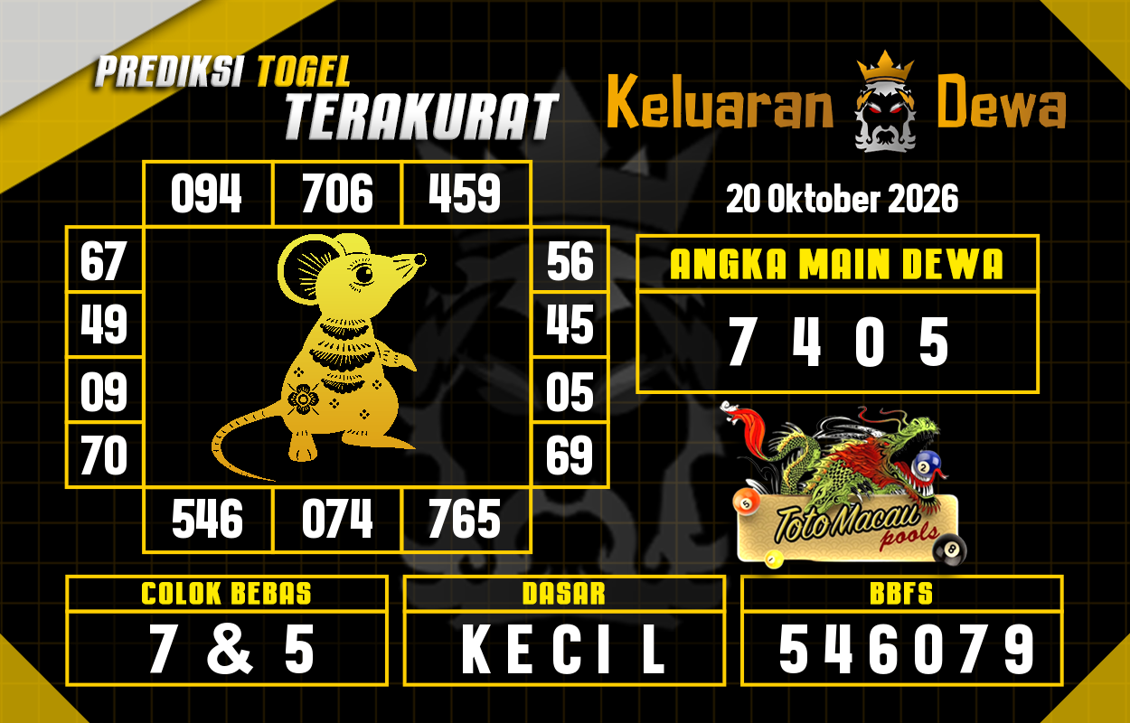 Prediksi-Keluaran-Toto-Macau-Selasa-20-Oktober-2026-Terjitu.png