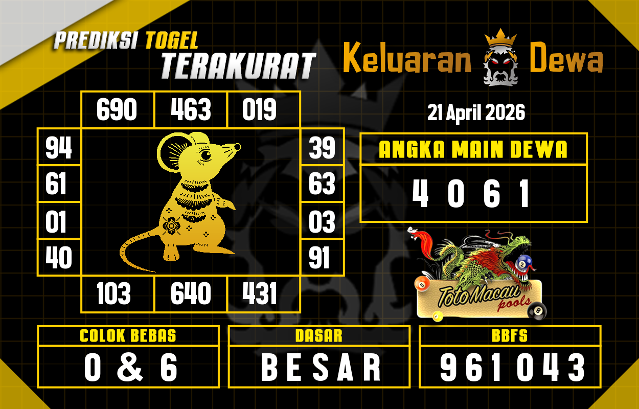Prediksi-Keluaran-Toto-Macau-Selasa-21-April-2026-Terjitu.png
