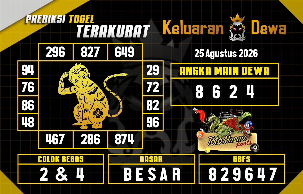 Prediksi-Keluaran-Toto-Macau-Selasa-25-Agustus-2026-Terjitu.png