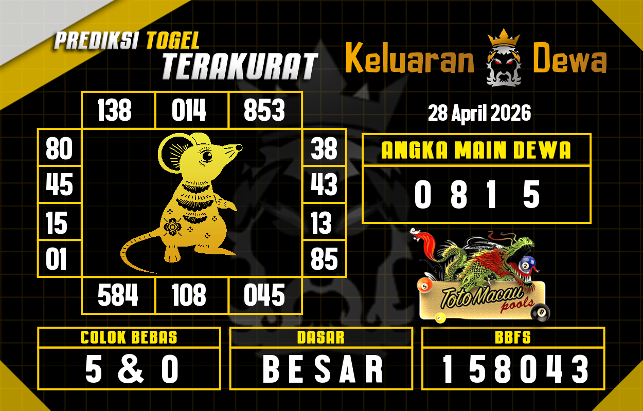 Prediksi-Keluaran-Toto-Macau-Selasa-28-April-2026-Terjitu.png