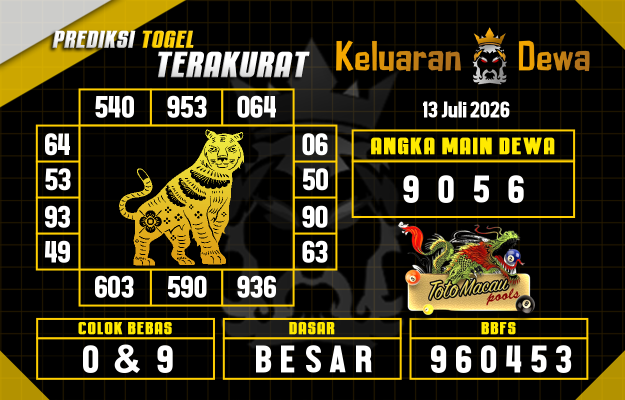 Prediksi-Keluaran-Toto-Macau-Senin-13-Juli-2026-Terjitu.png