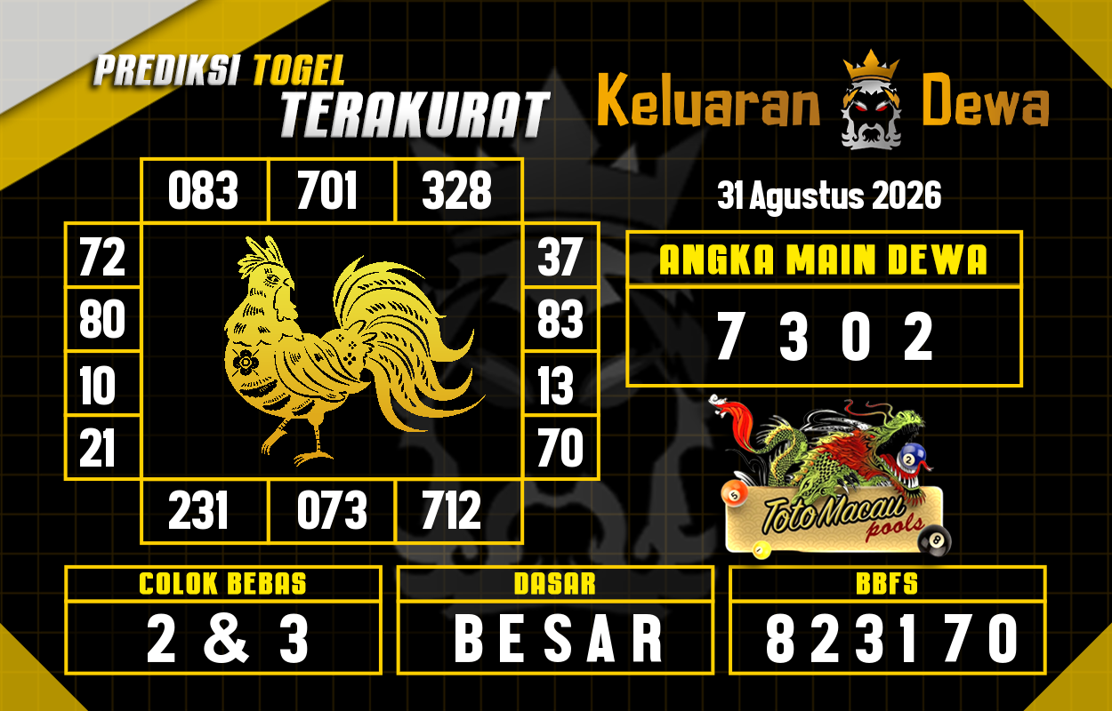 Prediksi-Keluaran-Toto-Macau-Senin-31-Agustus-2026-Terjitu.png