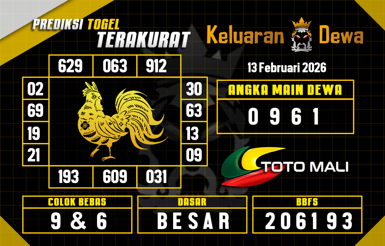 Prediksi-Keluaran-Toto-Mali-Jumat-13-Februari-2026-Terjitu.png
