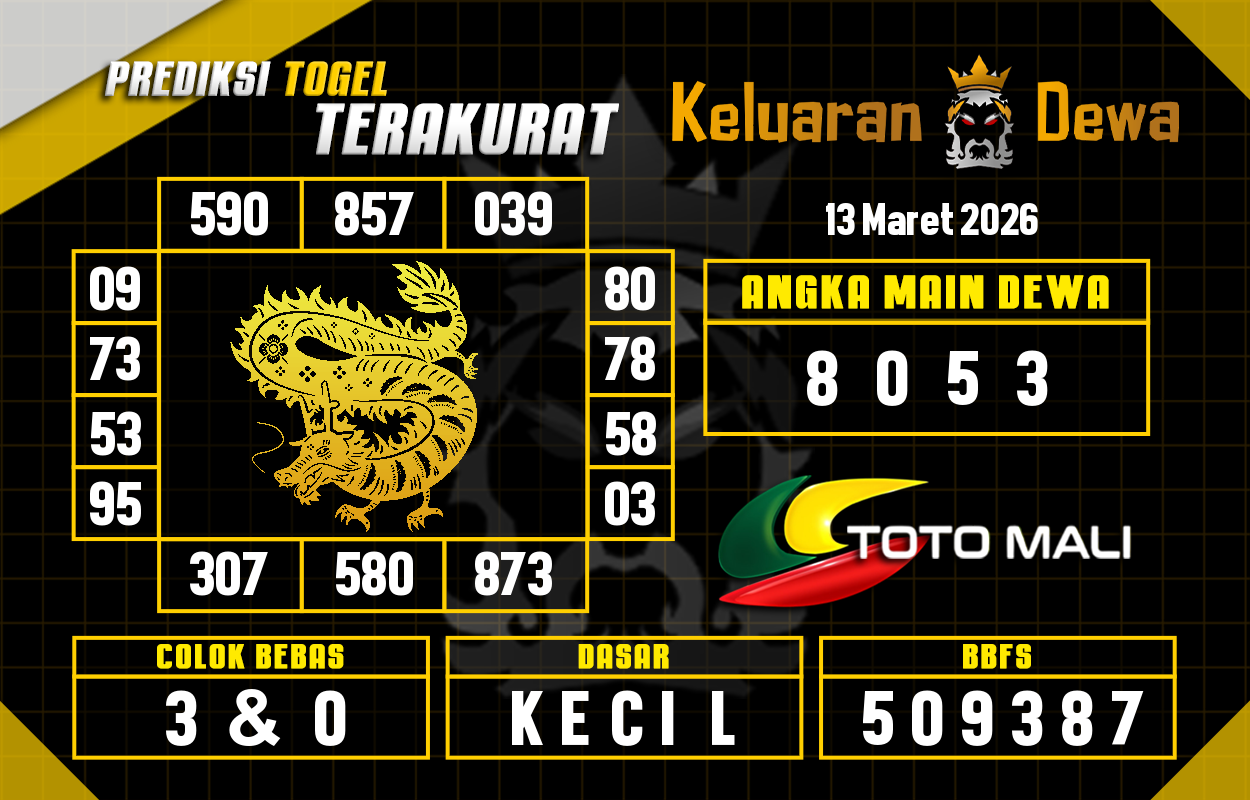 Prediksi-Keluaran-Toto-Mali-Jumat-13-Maret-2026-Terjitu.png