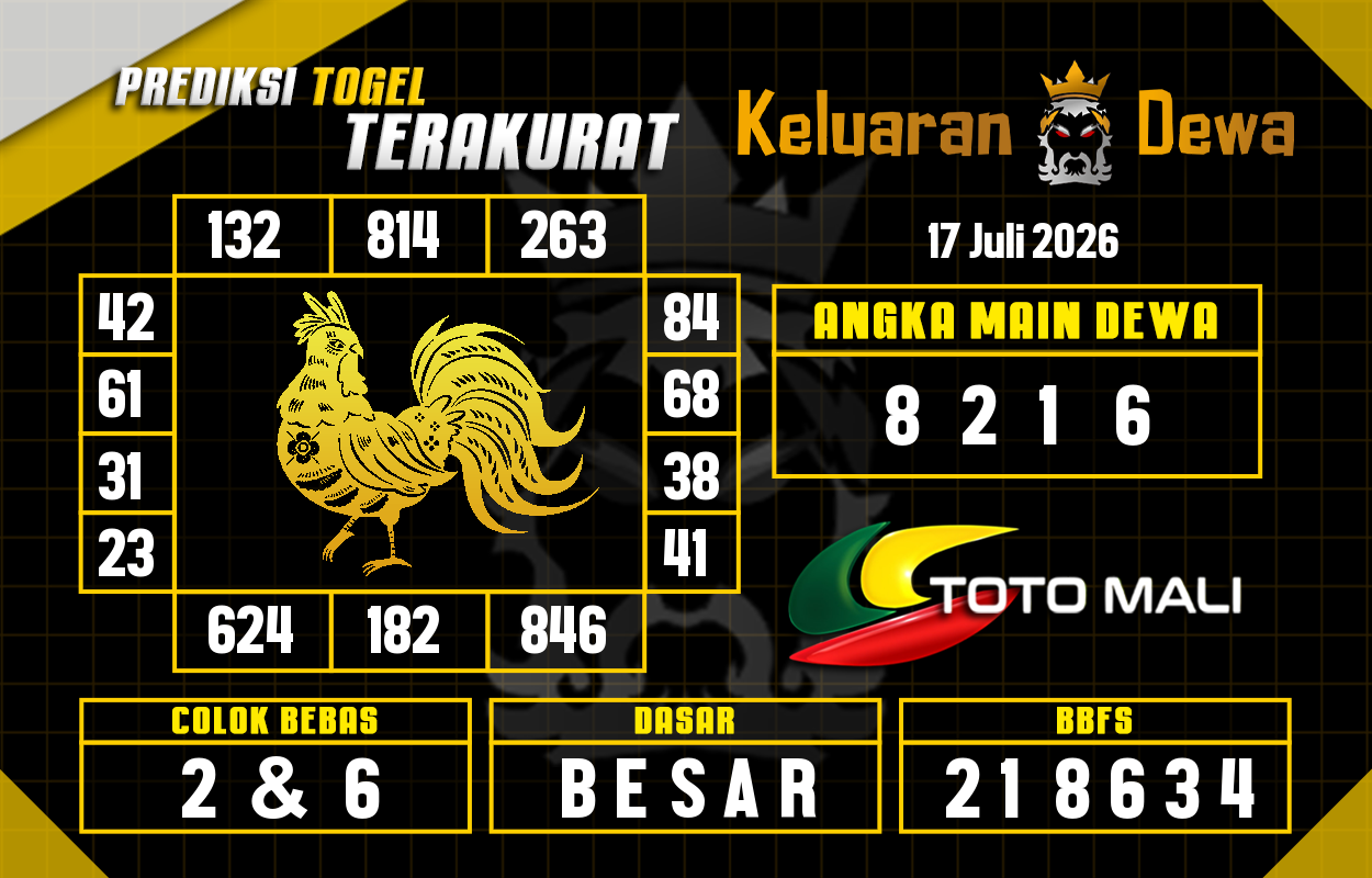 Prediksi-Keluaran-Toto-Mali-Jumat-17-Juli-2026-Terjitu.png