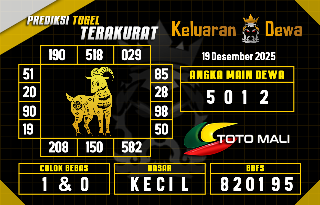 Prediksi-Keluaran-Toto-Mali-Jumat-19-Desember-2025-Terjitu.png