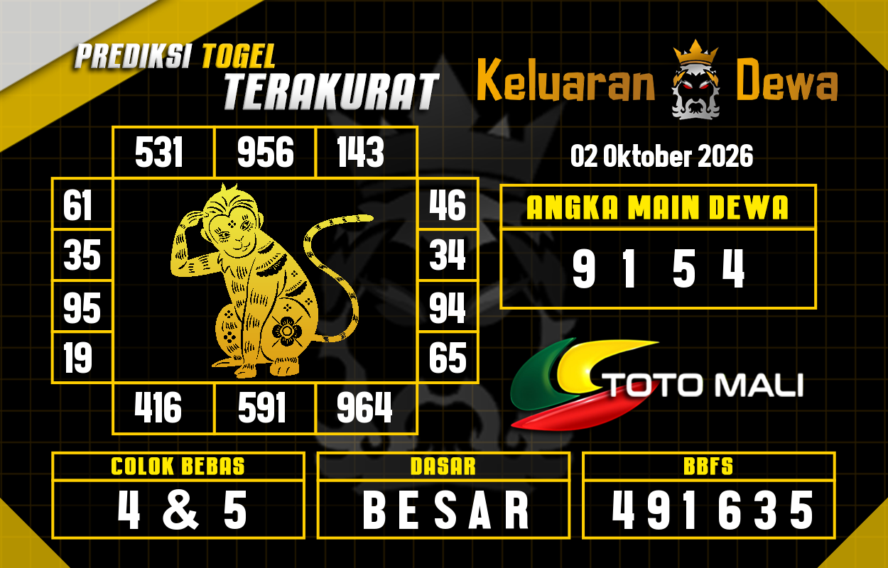 Prediksi-Keluaran-Toto-Mali-Jumat-2-Oktober-2026-Terjitu.png