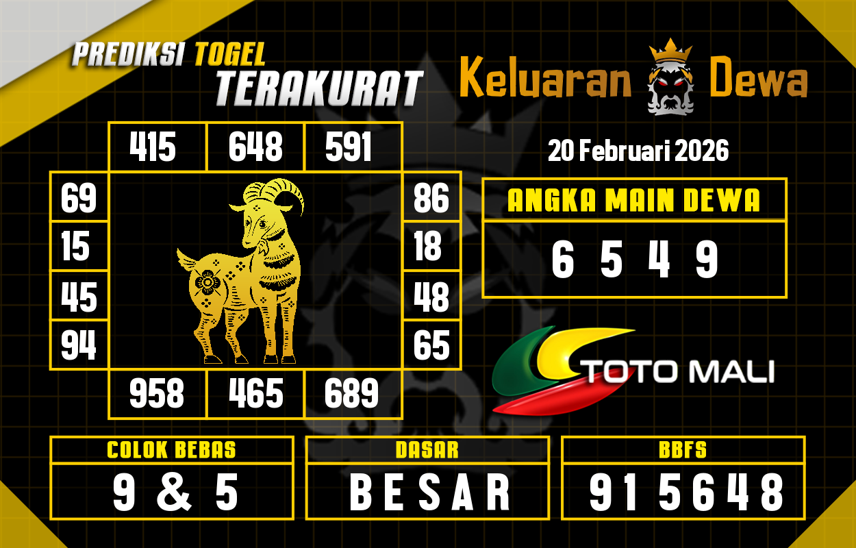Prediksi-Keluaran-Toto-Mali-Jumat-20-Februari-2026-Terjitu.png