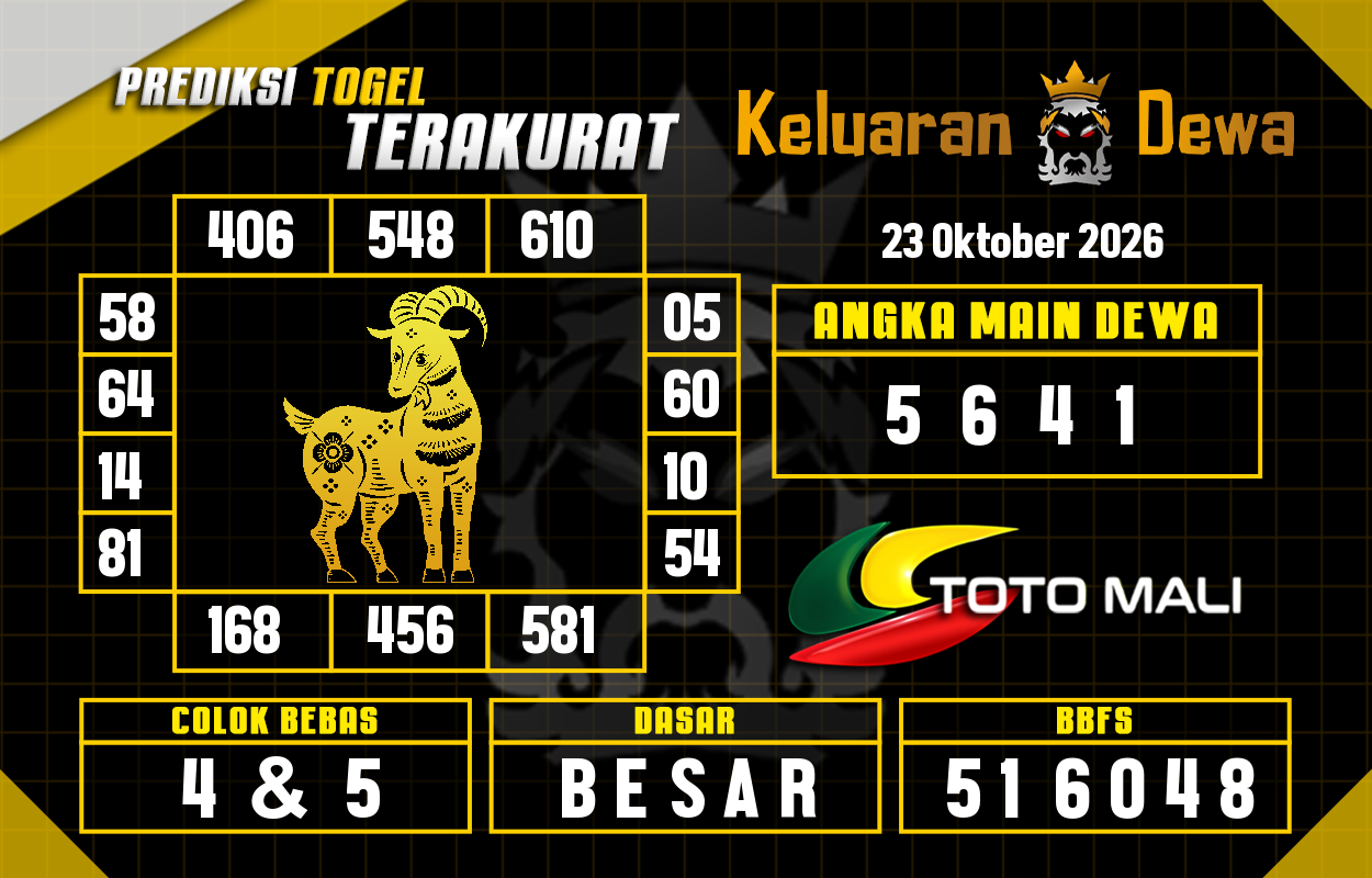 Prediksi-Keluaran-Toto-Mali-Jumat-23-Oktober-2026-Terjitu.png