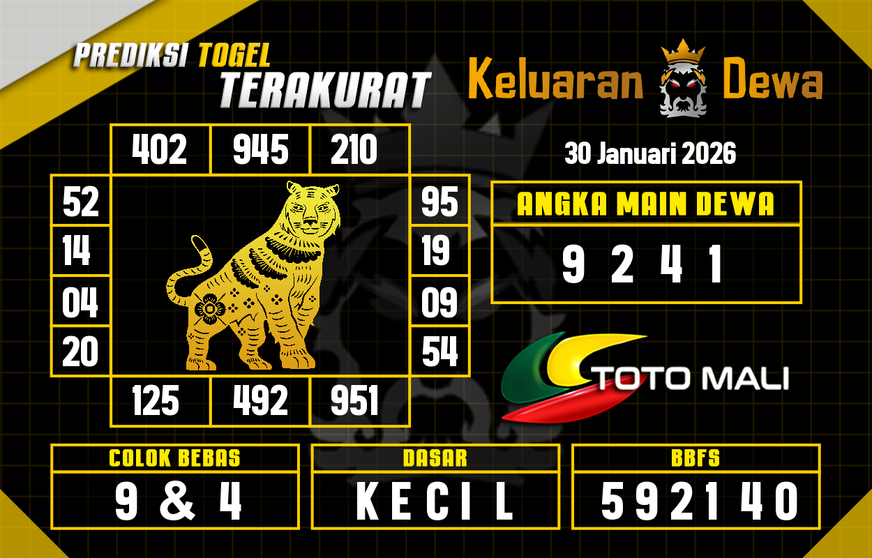 Prediksi-Keluaran-Toto-Mali-Jumat-30-Januari-2026-Terjitu.png