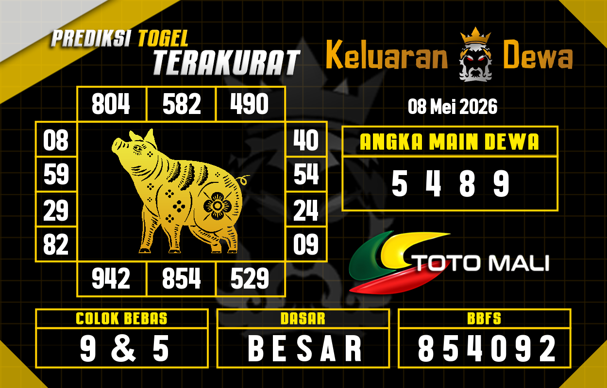 Prediksi-Keluaran-Toto-Mali-Jumat-8-Mei-2026-Terjitu.png