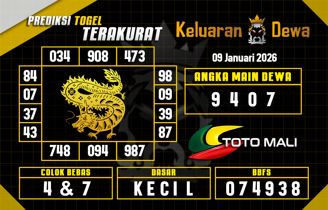 Prediksi-Keluaran-Toto-Mali-Jumat-9-Januari-2026-Terjitu.png