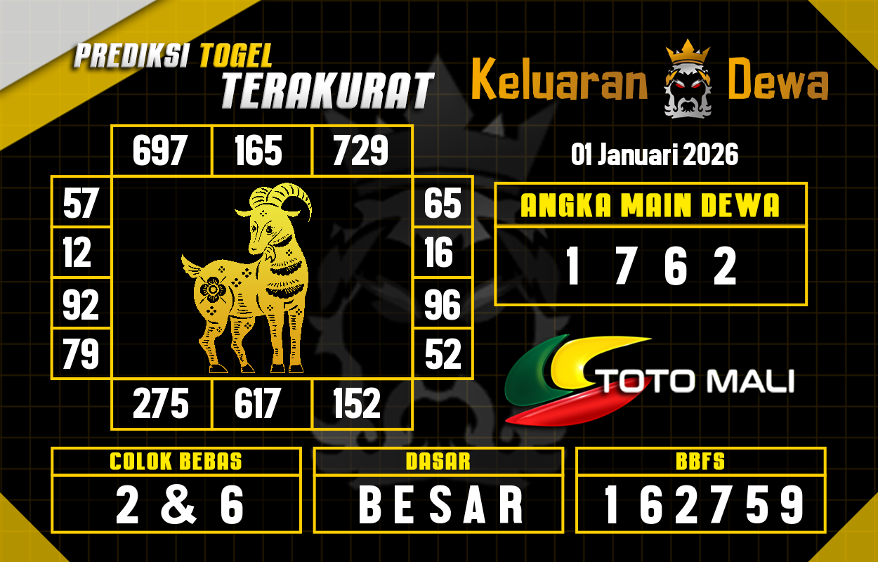 Prediksi-Keluaran-Toto-Mali-Kamis-1-Januari-2026-Terjitu.png
