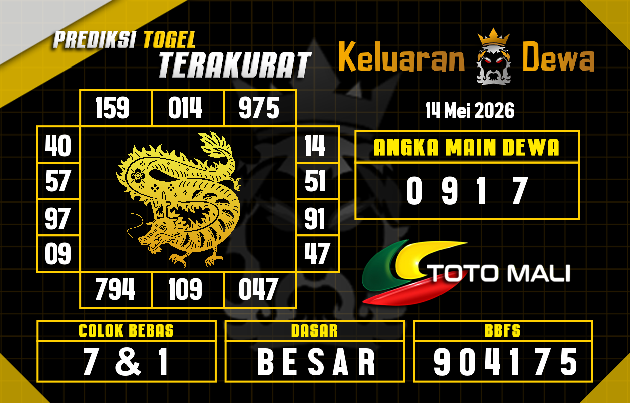 Prediksi-Keluaran-Toto-Mali-Kamis-14-Mei-2026-Terjitu.png