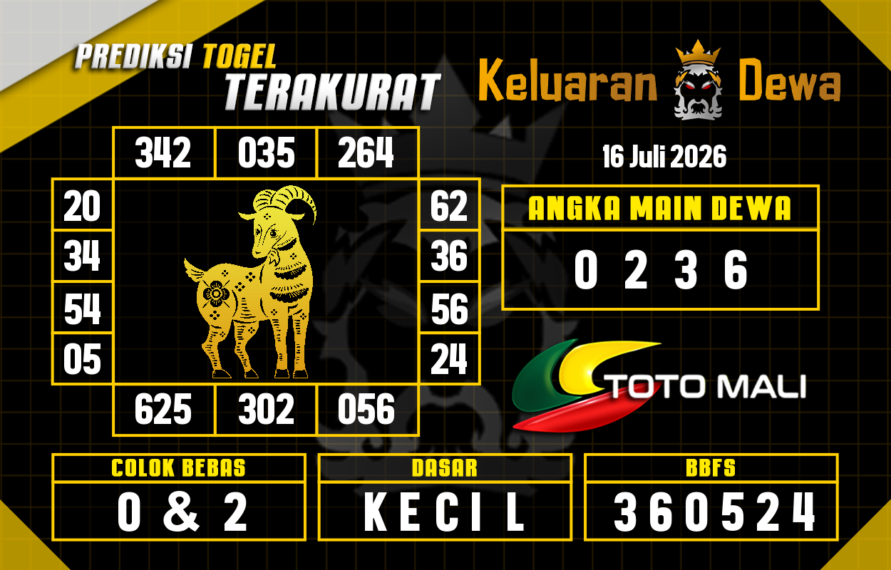 Prediksi-Keluaran-Toto-Mali-Kamis-16-Juli-2026-Terjitu.png