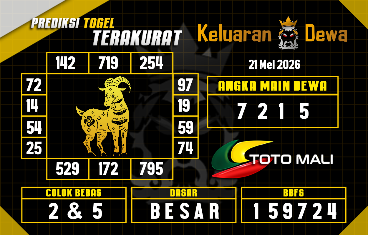 Prediksi-Keluaran-Toto-Mali-Kamis-21-Mei-2026-Terjitu.png