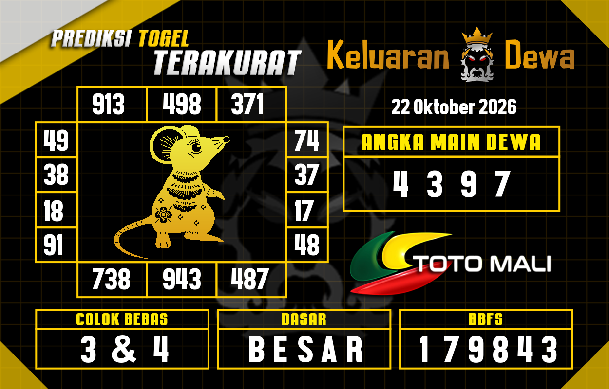 Prediksi-Keluaran-Toto-Mali-Kamis-22-Oktober-2026-Terjitu.png