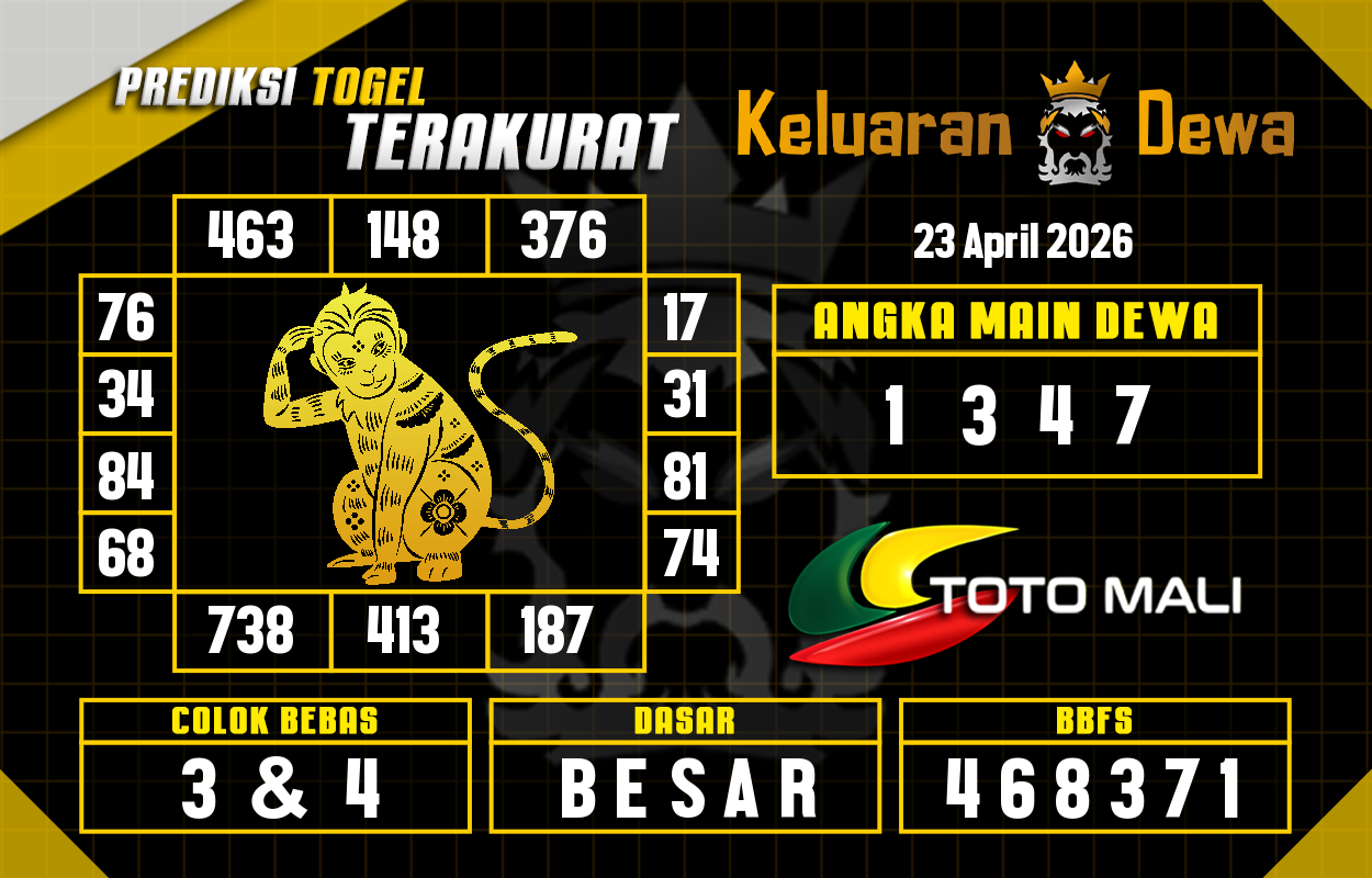 Prediksi-Keluaran-Toto-Mali-Kamis-23-April-2026-Terjitu.png