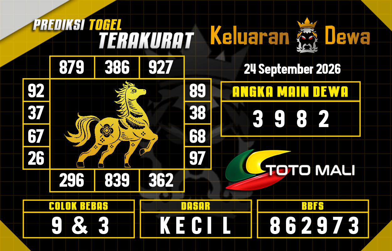 Prediksi-Keluaran-Toto-Mali-Kamis-24-September-2026-Terjitu.png