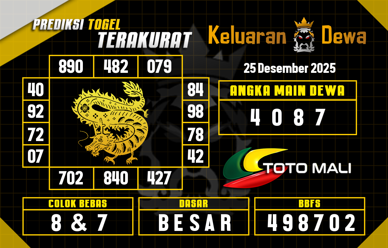 Prediksi-Keluaran-Toto-Mali-Kamis-25-Desember-2025-Terjitu.png