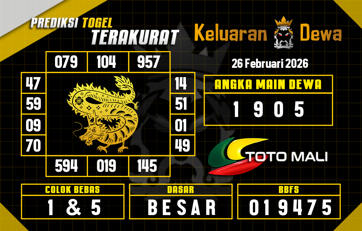 Prediksi-Keluaran-Toto-Mali-Kamis-26-Februari-2026-Terjitu.png