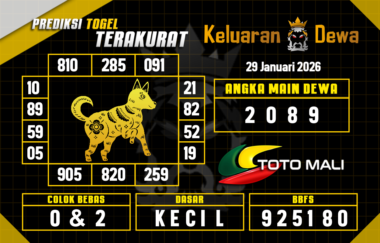 Prediksi-Keluaran-Toto-Mali-Kamis-29-Januari-2026-Terjitu.png