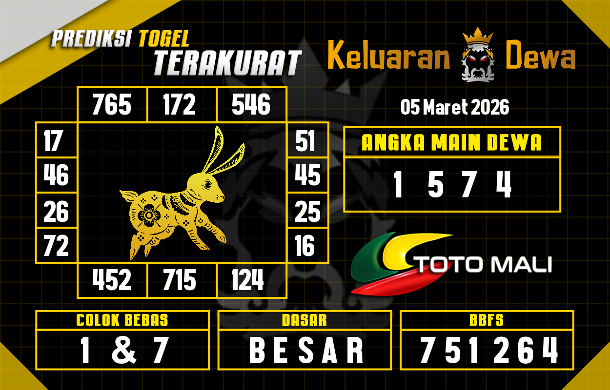 Prediksi-Keluaran-Toto-Mali-Kamis-5-Maret-2026-Terjitu.png