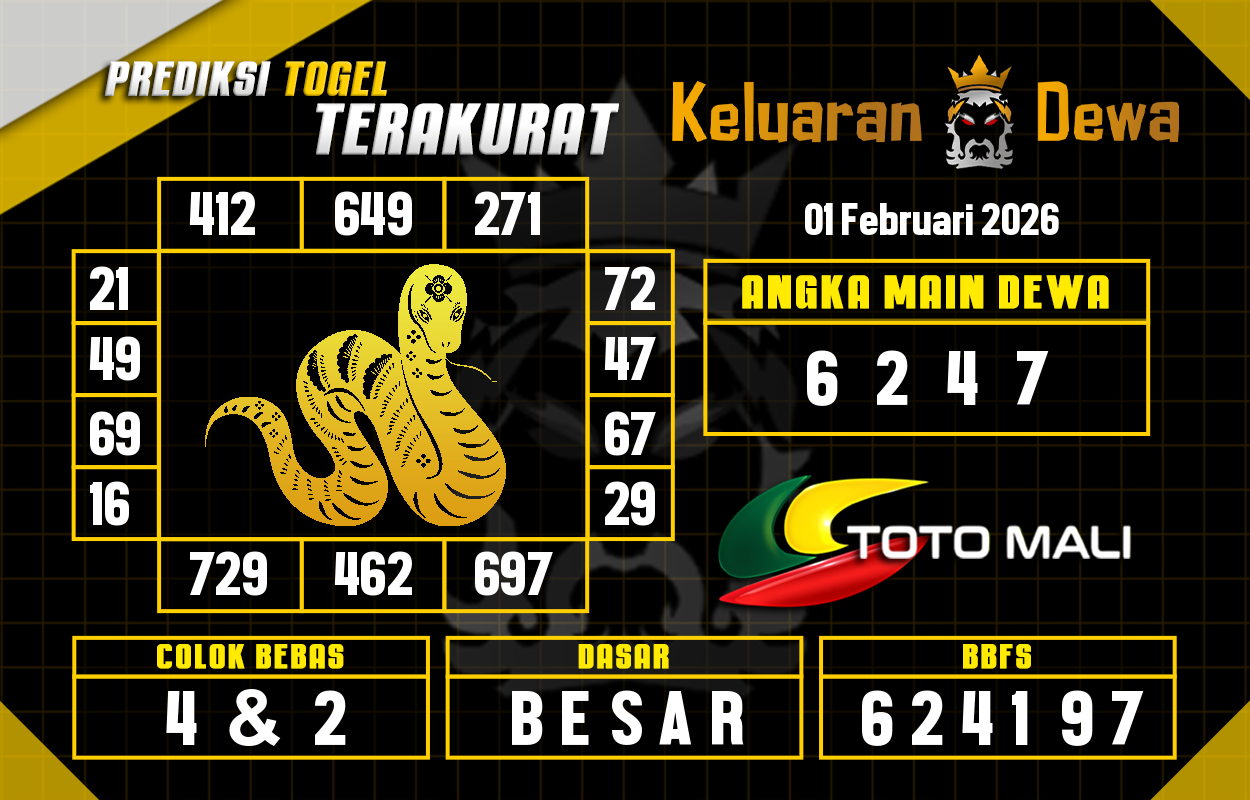 Prediksi-Keluaran-Toto-Mali-Minggu-1-Februari-2026-Terjitu.png
