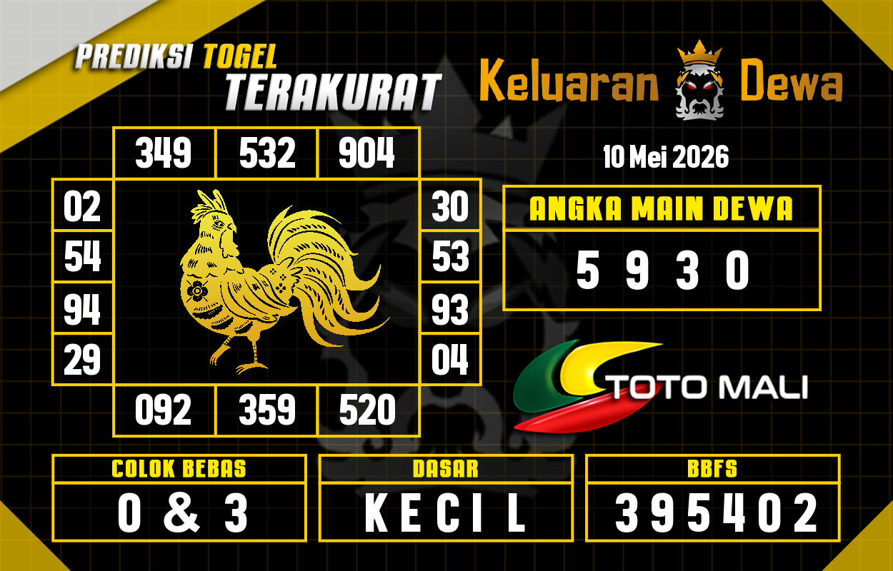 Prediksi-Keluaran-Toto-Mali-Minggu-10-Mei-2026-Terjitu.png