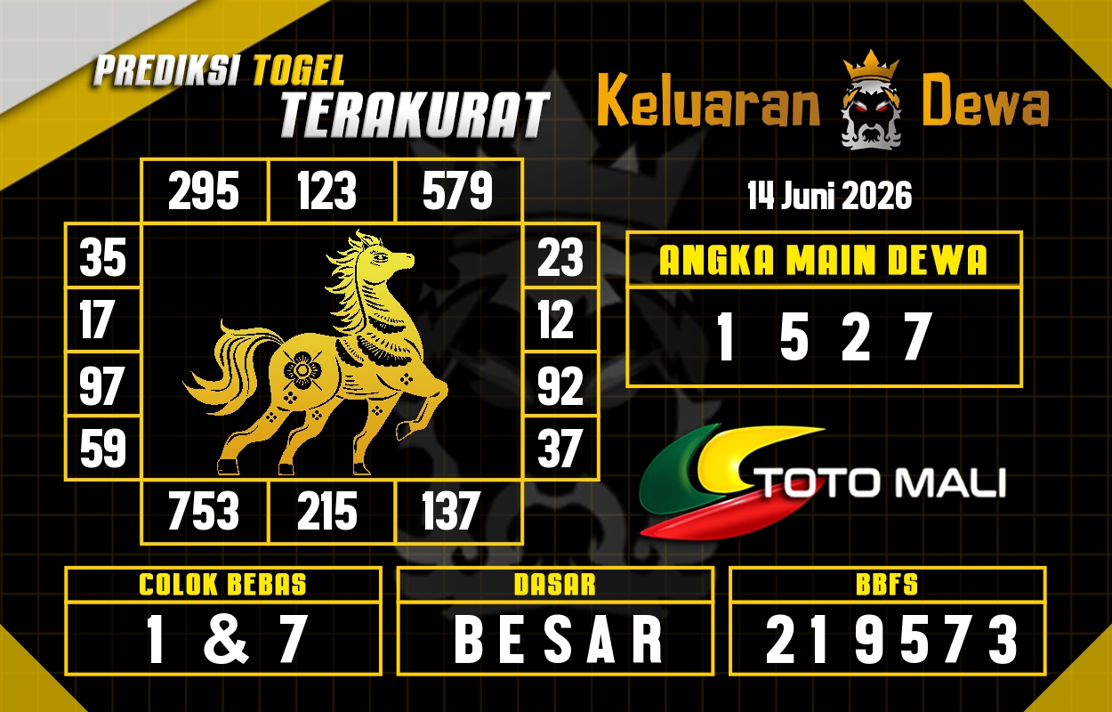 Prediksi-Keluaran-Toto-Mali-Minggu-14-Juni-2026-Terjitu.png