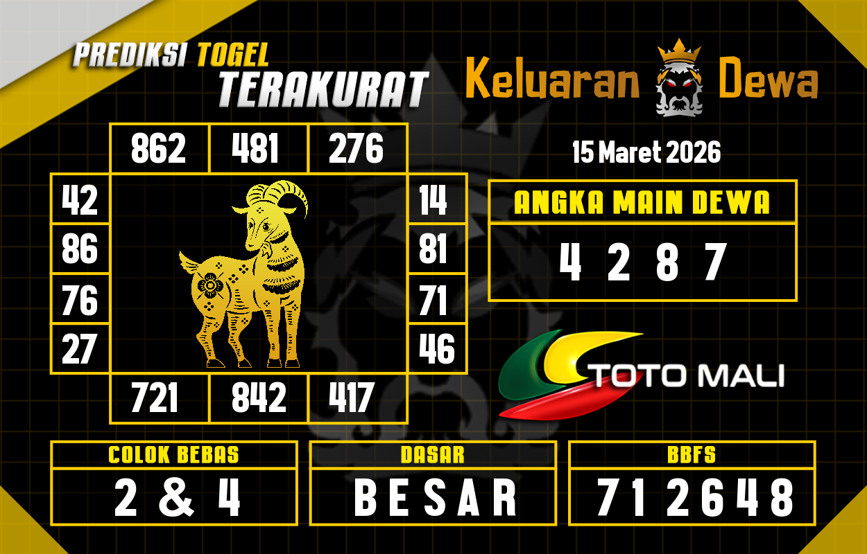 Prediksi-Keluaran-Toto-Mali-Minggu-15-Maret-2026-Terjitu.png