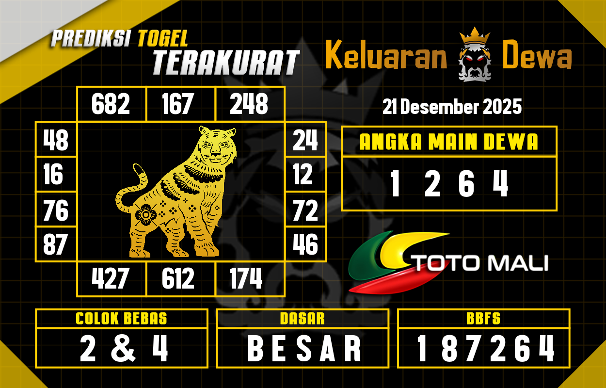 Prediksi-Keluaran-Toto-Mali-Minggu-21-Desember-2025-Terjitu.png