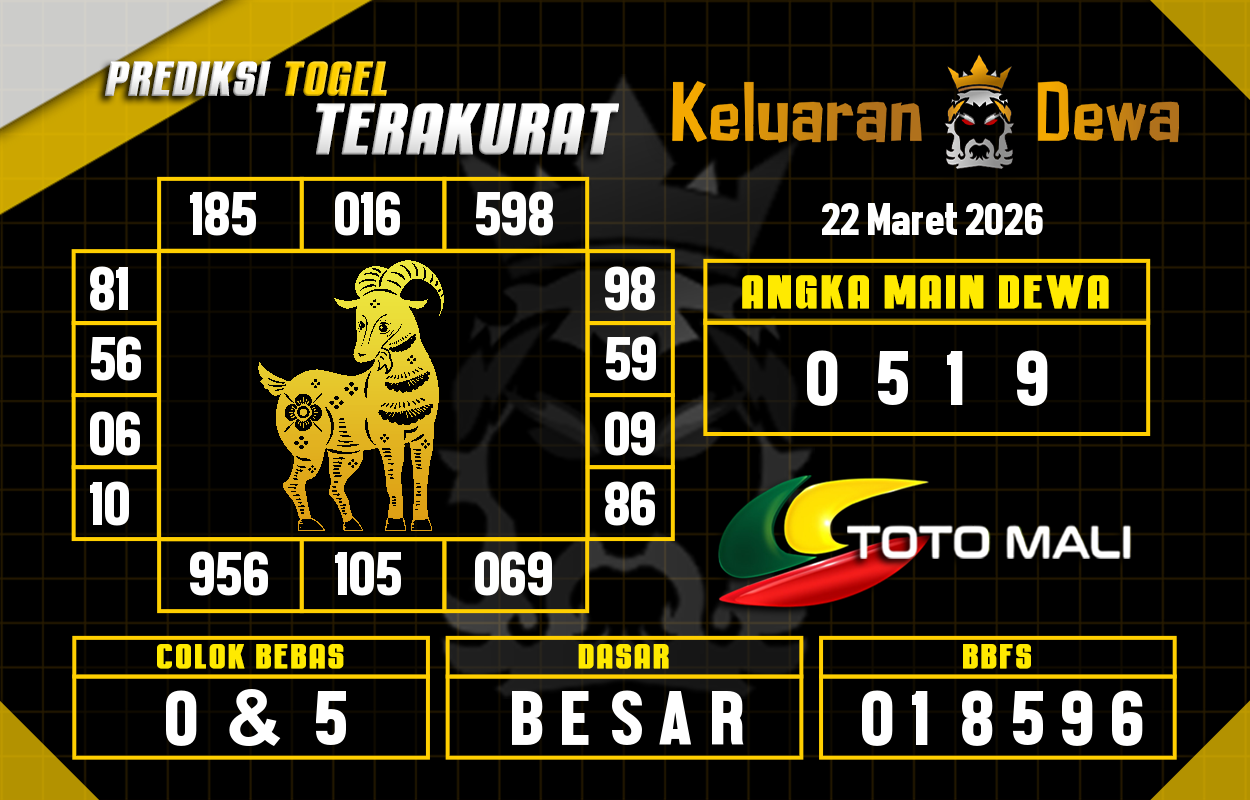 Prediksi-Keluaran-Toto-Mali-Minggu-22-Maret-2026-Terjitu.png