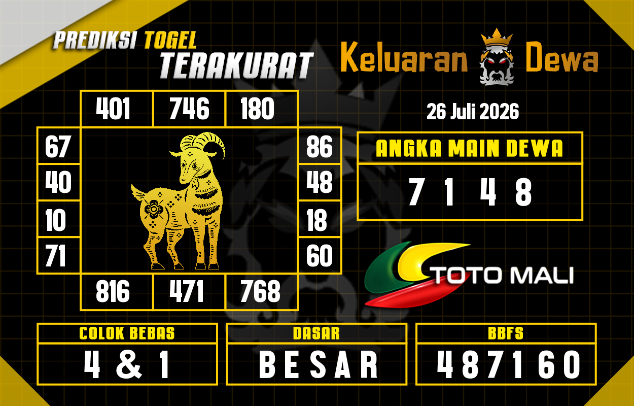 Prediksi-Keluaran-Toto-Mali-Minggu-26-Juli-2026-Terjitu.png