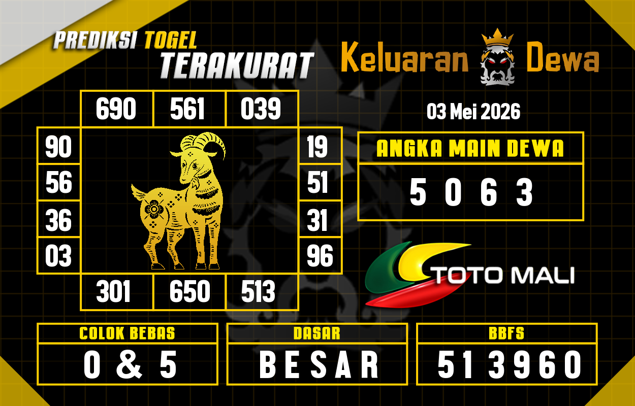 Prediksi-Keluaran-Toto-Mali-Minggu-3-Mei-2026-Terjitu.png