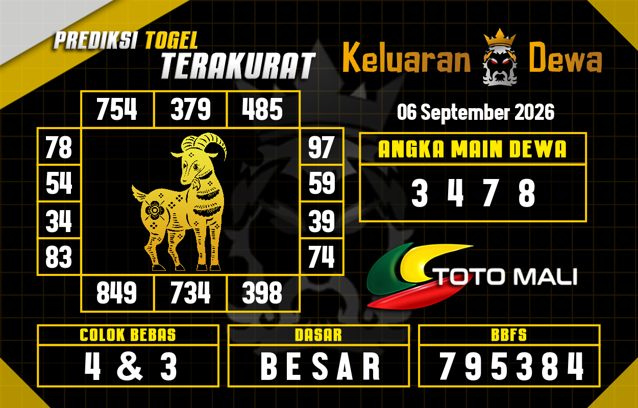 Prediksi-Keluaran-Toto-Mali-Minggu-6-September-2026-Terjitu.png