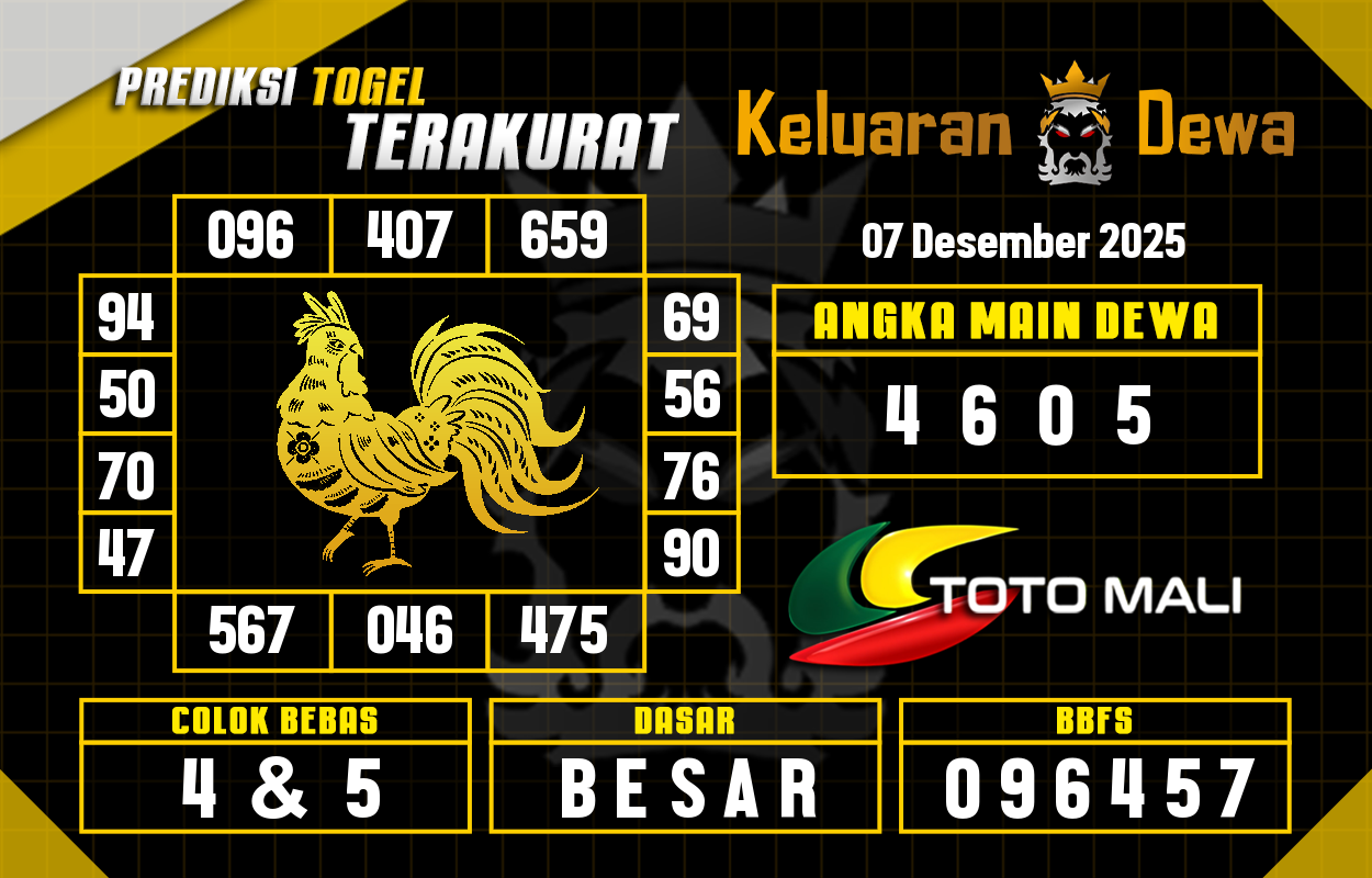 Prediksi-Keluaran-Toto-Mali-Minggu-7-Desember-2025-Terjitu.png