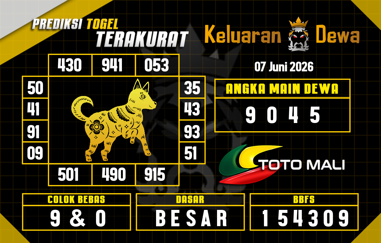 Prediksi-Keluaran-Toto-Mali-Minggu-7-Juni-2026-Terjitu.png