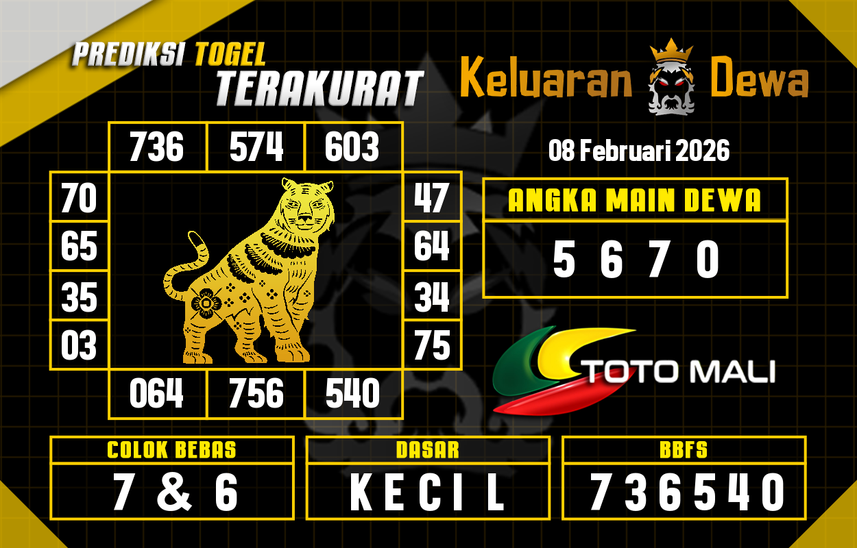 Prediksi-Keluaran-Toto-Mali-Minggu-8-Februari-2026-Terjitu.png