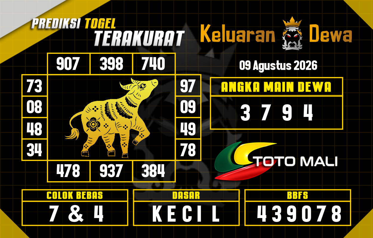 Prediksi-Keluaran-Toto-Mali-Minggu-9-Agustus-2026-Terjitu.png