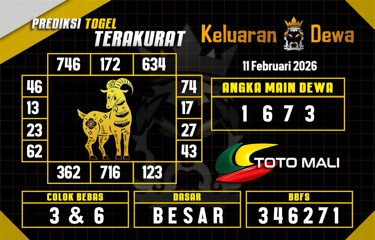 Prediksi-Keluaran-Toto-Mali-Rabu-11-Februari-2026-Terjitu.png